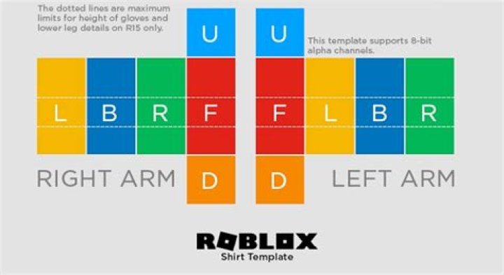 Roblox how to make a shirt