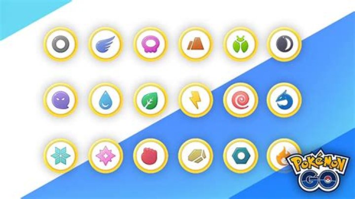 What are the white dots in pokemon go