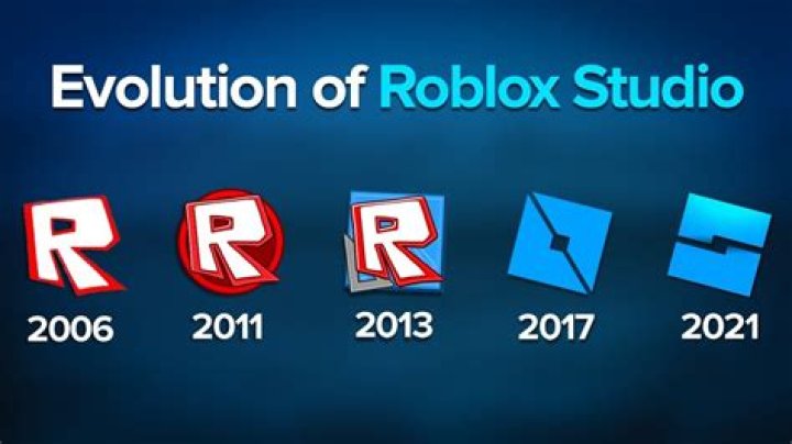 What did roblox used to be named