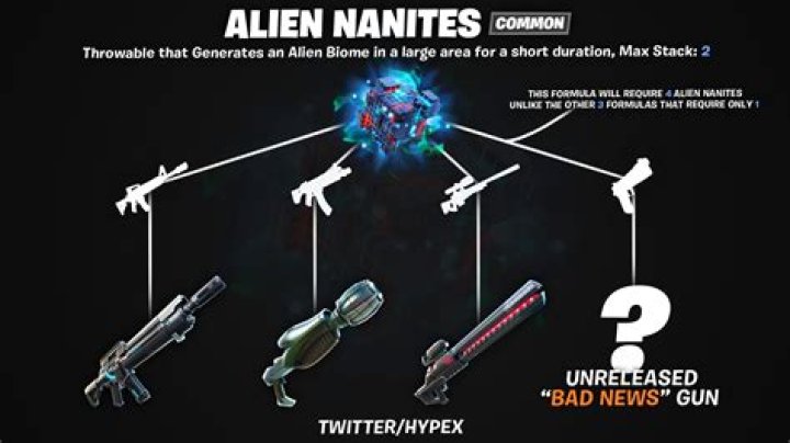 What do alien nanites do in fortnite