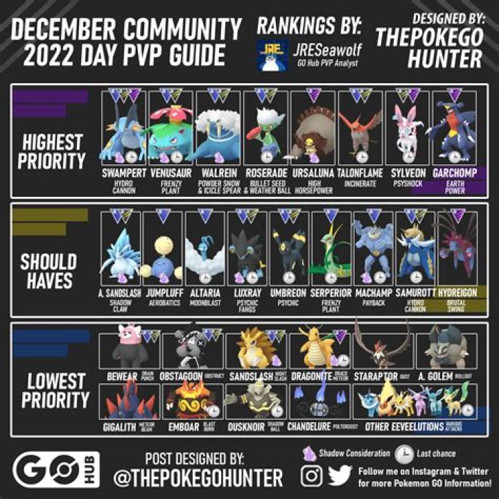 What does pvp mean in pokemon go