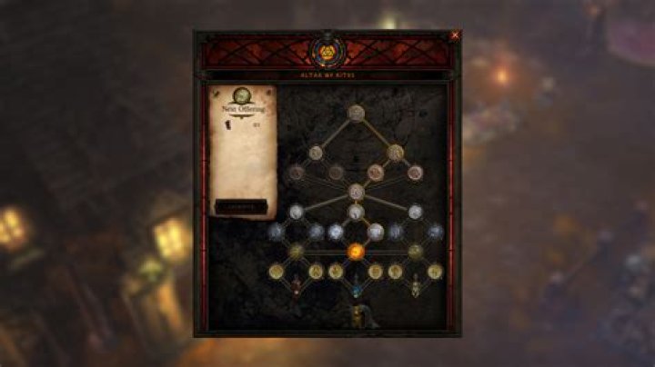 What does rebirth do diablo 3