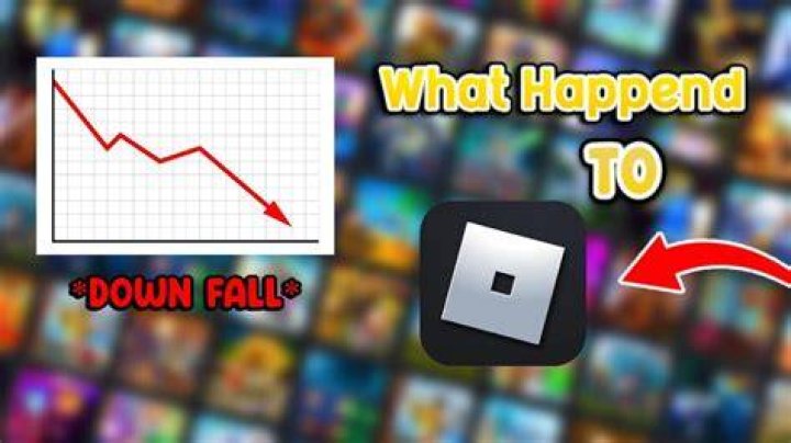 What happed to roblox