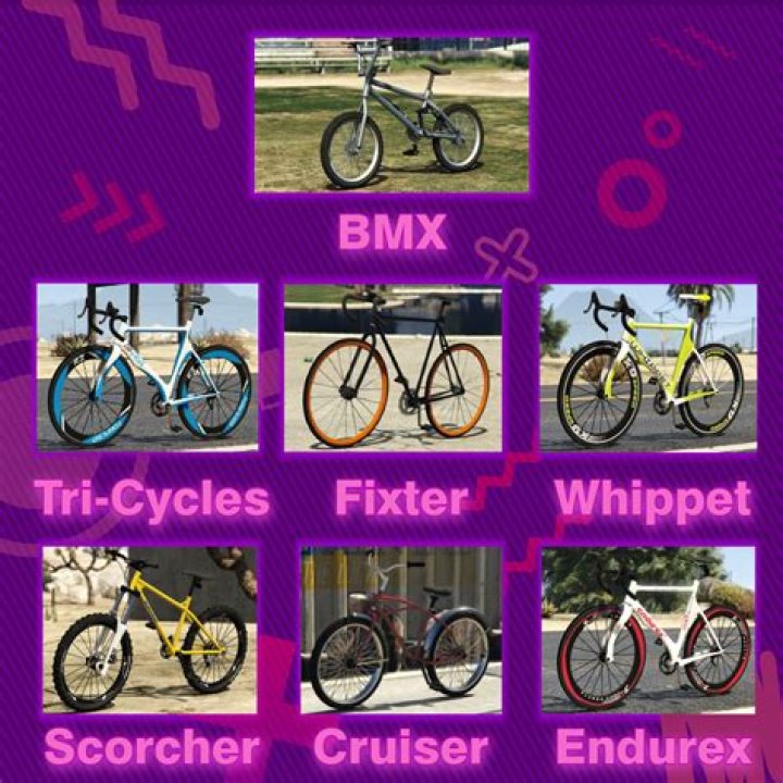 What is the best bike in gta 5