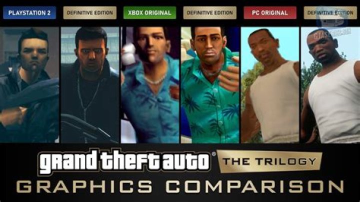 What is the gta trilogy