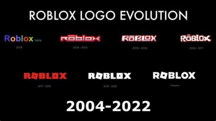 What is the original name of roblox