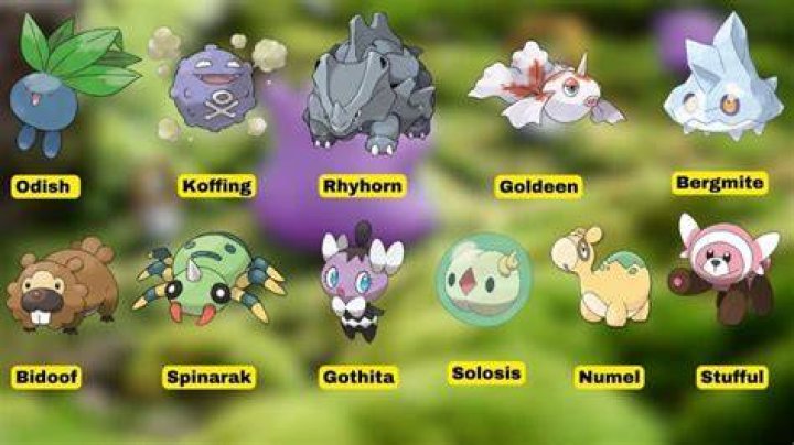 What pokemon can be ditto pokemon go
