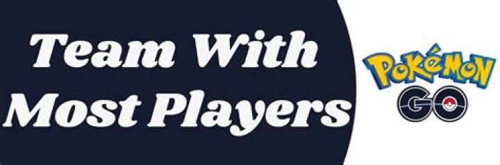 What pokemon go team has the most players