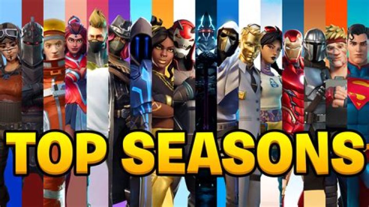 What season is fortnite in right now