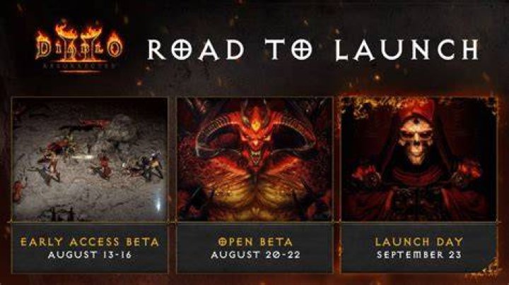 When does diablo 2 resurrected beta start
