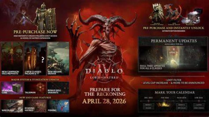 When does diablo 3 season 4 end