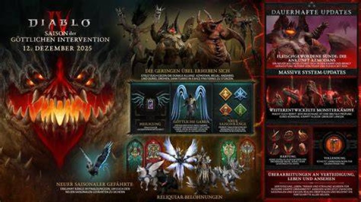 When does diablo season 11 end