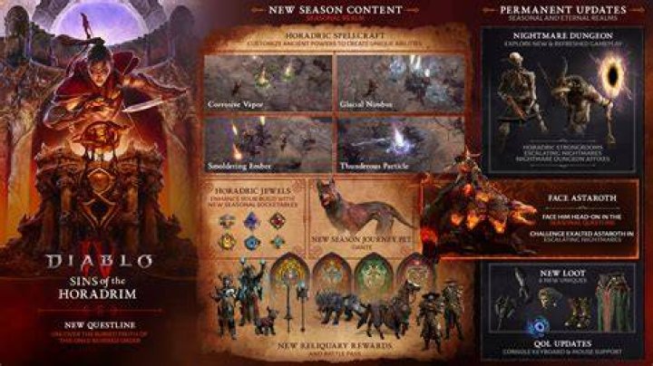 When does diablo season 9 start