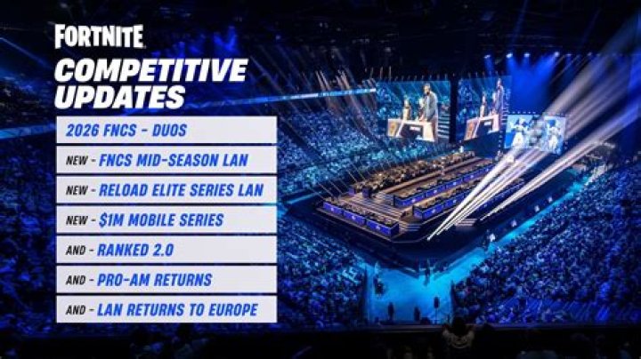 When was the last fortnite update