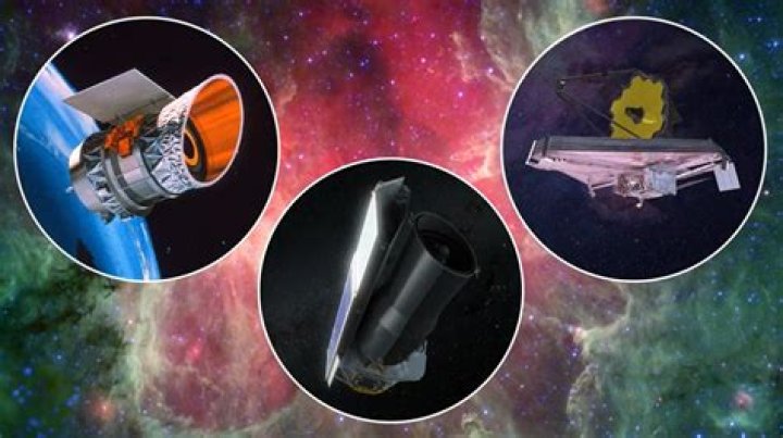 Where are all the telescopes to repair in fortnite