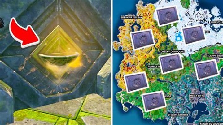 Where is the vault in the sanctuary fortnite