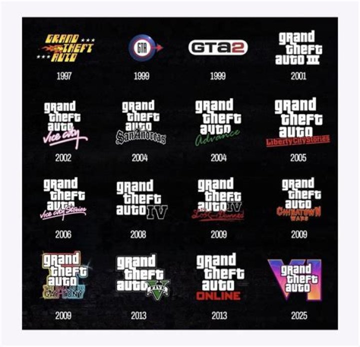 Which company created the gta series?