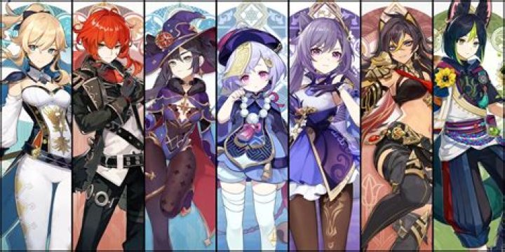 Who is on the standard banner genshin impact