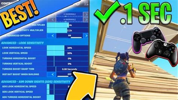 Who is the best controller player in fortnite 2021