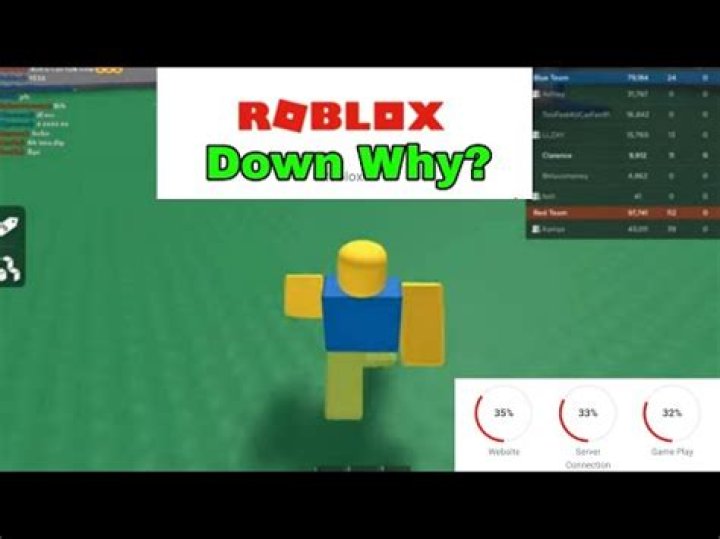 Why is roblox down for so long